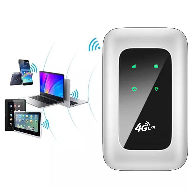 Portable 4G WiFi Hotspot