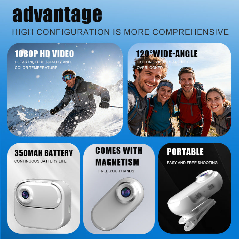 Ultra-Compact HD Thumb Action Camera