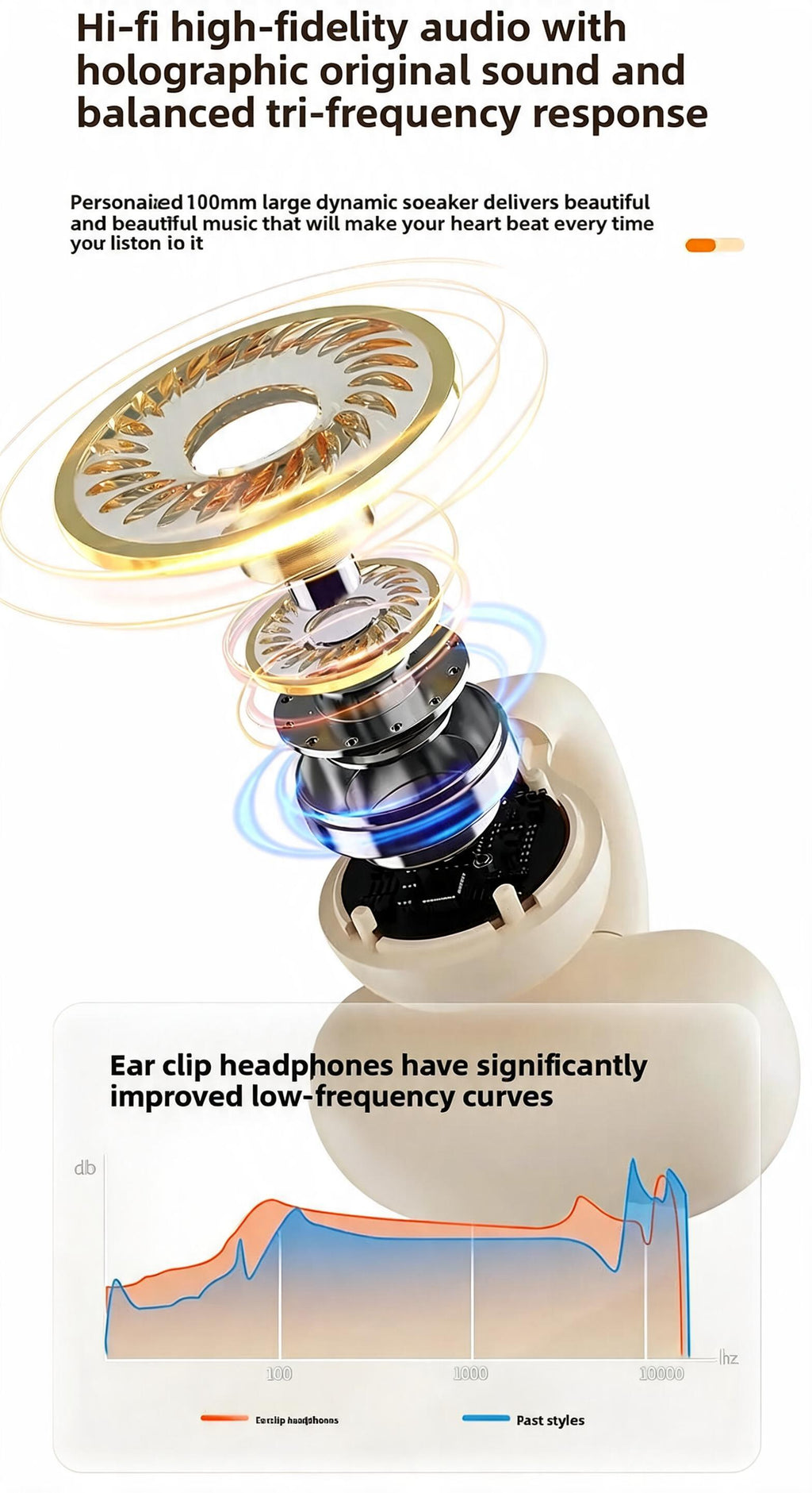 Open-Ear Clip-On Wireless Earbuds | Bluetooth Bone Conduction Headphones