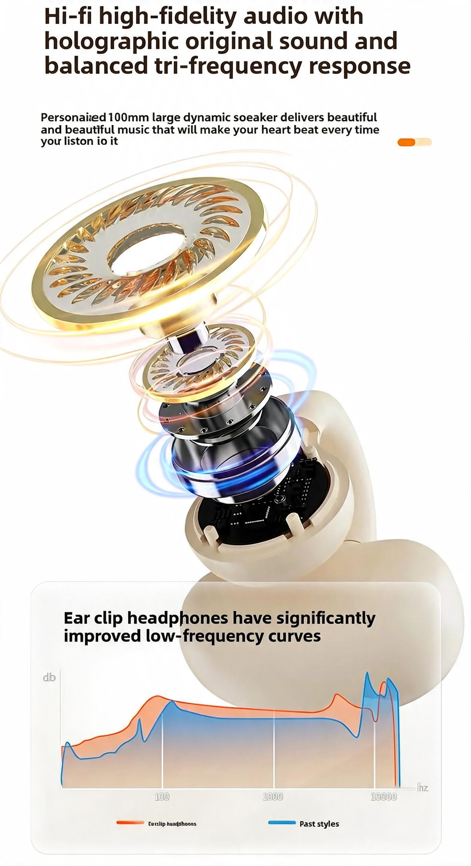 Open-Ear Clip-On Wireless Earbuds | Bluetooth Bone Conduction Headphones