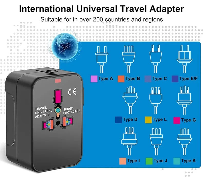Universal Travel Adapter | All-in-One Fast Charging Wall Plug (USB-C)